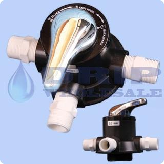 Manual Backwash Valve with 1